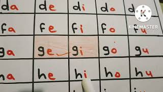 اصوات الحروف المتحركة sounds of vowels. مقاطع صوتية مهمة جدا ....لتعلم النطق الصحيح من الصفر