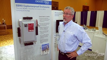NEMA 7 Classified Clamped EBMX Enclosures from Eaton Crouse-Hinds