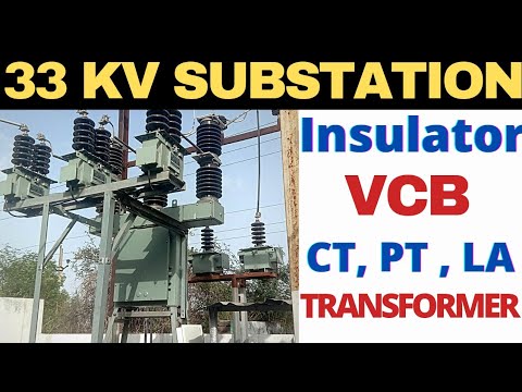 33 kv substation in hindi | What is Electrical Substation in hindi | 33 Kv substation Equipment