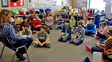 Grit Curriculum Lesson: Setting S.M.A.R.T. Goals