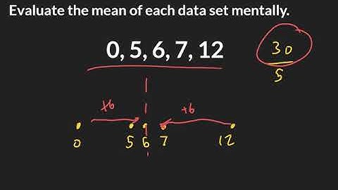 Illustrative Mathematics Algebra 1 Unit 1 Lesson 11