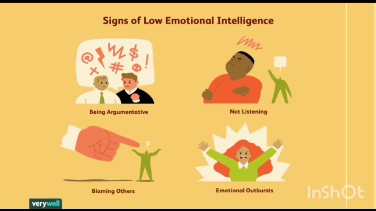 Emotional intelligence ( Panel discussion) - YouTube
