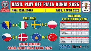 2026 World Cup Play Off Final Results Last Night ~ BOSNIA vs ITALY ~ CZECH vs DENMARK ~ PD Drawing