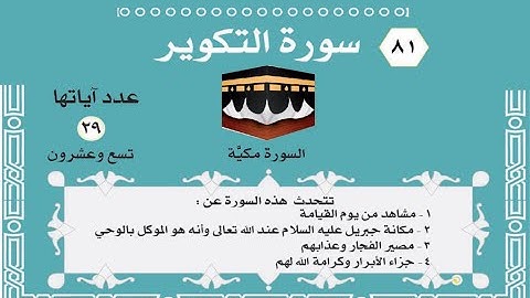ختمة المراجعة السريعة بالحدر مع مراعاة الأحكام ( سورة التكوير ) للشيخ نصر الدين عصام التمادي .