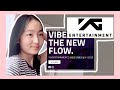 How to audition for yg entertainment right now kpop online audition tips