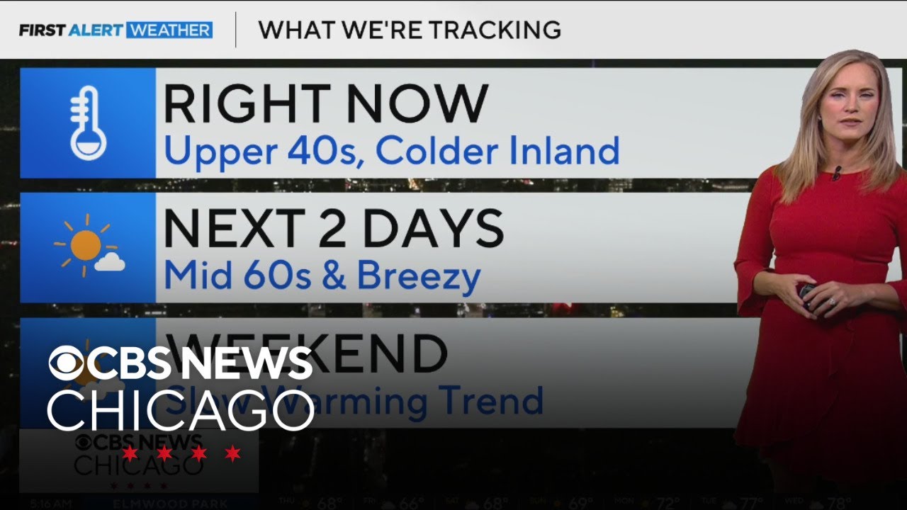 Highs in the upper 60s on Thursday - YouTube