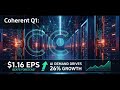 Coherent Corp. (COHR) Q1 FY2026 Earnings: AI, 1.6T Transceivers & Indium Phosphide Capacity Doubles