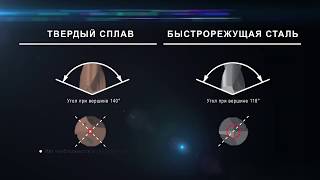 Сверла: твердосплавные vs быстрорежущие