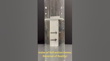 Index of Refraction Demo: Bending light