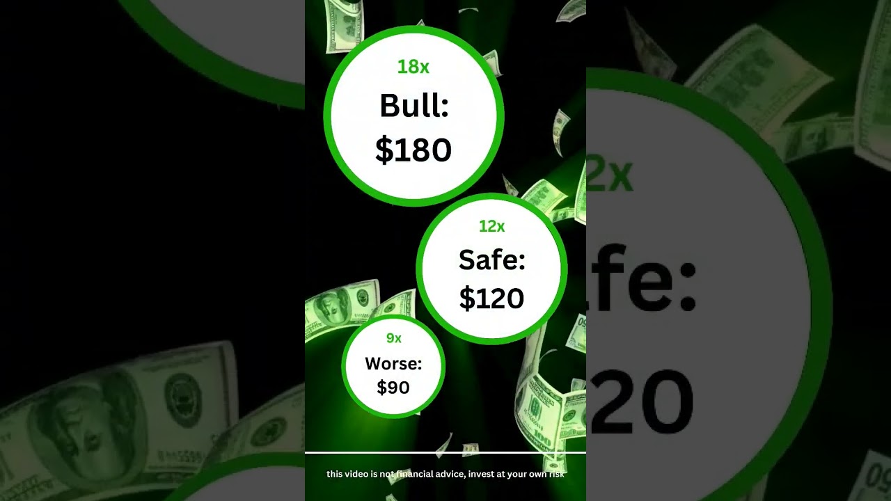 KuCoin Token 2024 Price Prediction