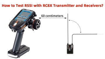 How to Test RSSI with RC8X Transmitter and Receivers?