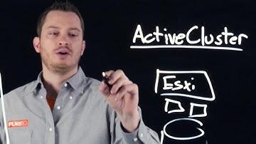 ActiveCluster with VMware