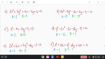 AP Calc BC Conic Sections Day  (1 of 2)