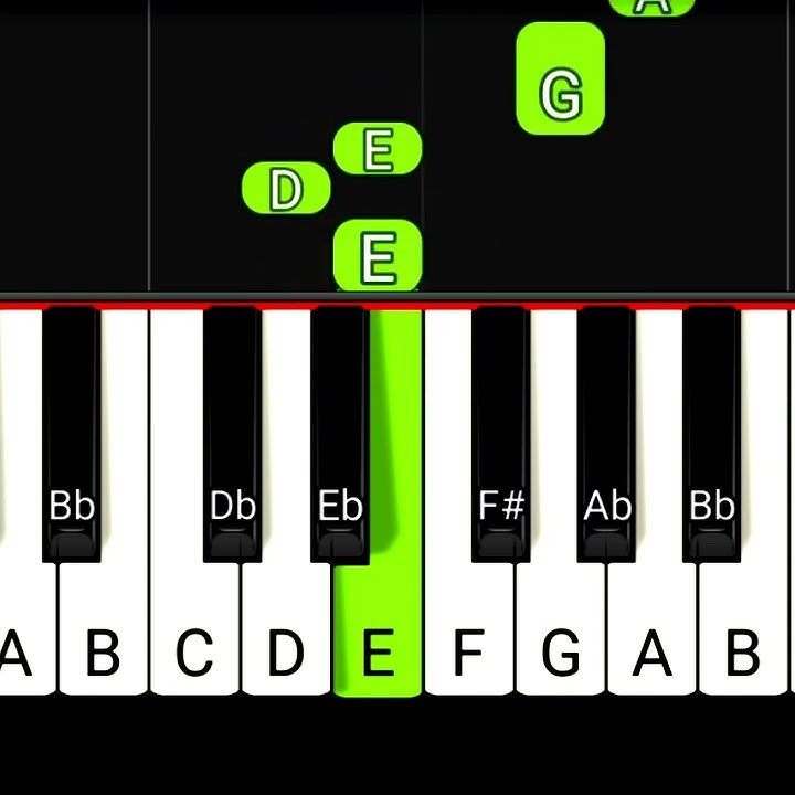 Nanniyode Njan Stuthi - Easy Piano  #shorts #piano #keyboard #Pianosynth