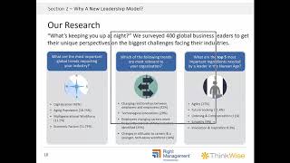 Predicting, Developing, and Measuring Leadership Effectiveness