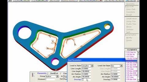 Lead In/Lead Out Process