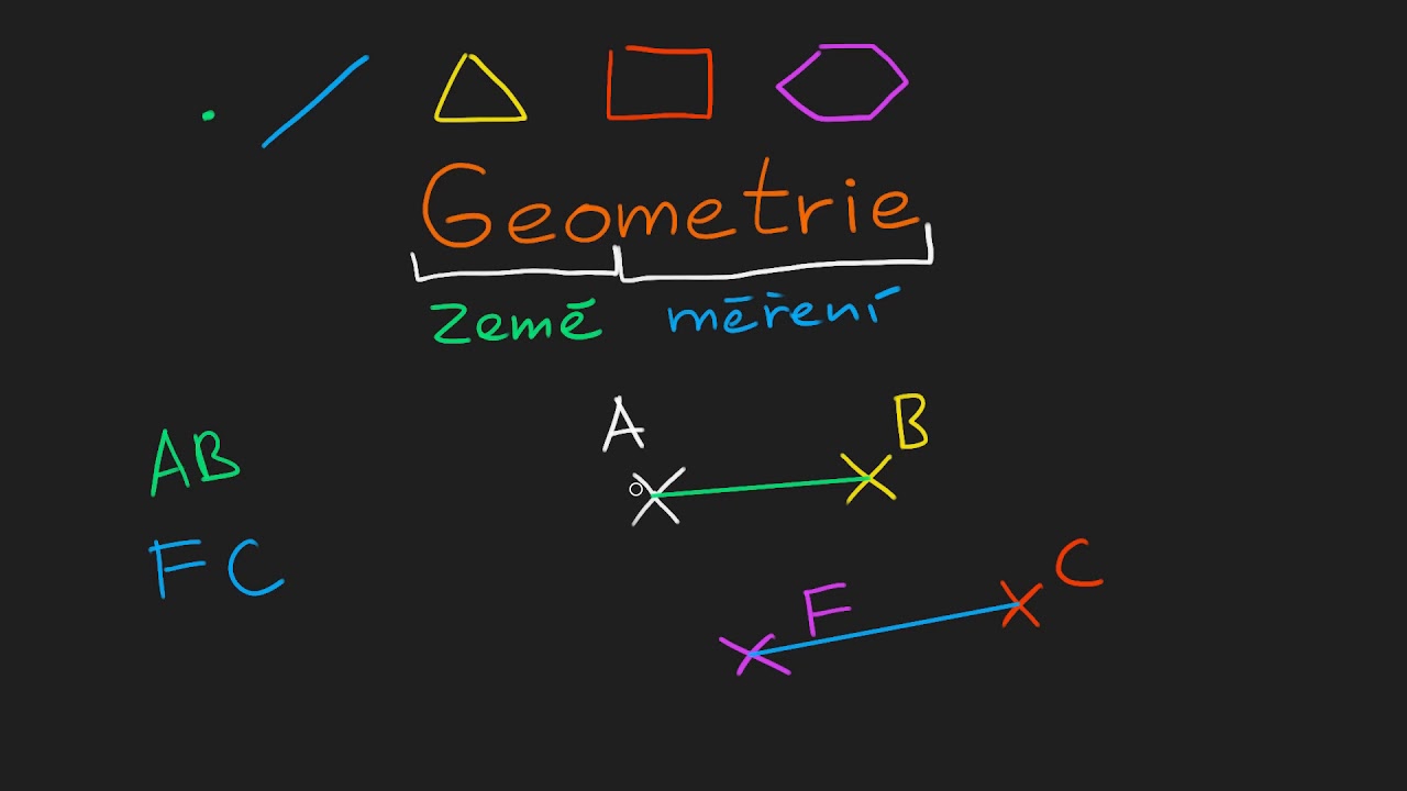 Co je v geometrii?