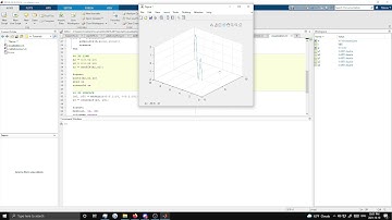 MATLAB Tutorial 2 - Basic Visualization