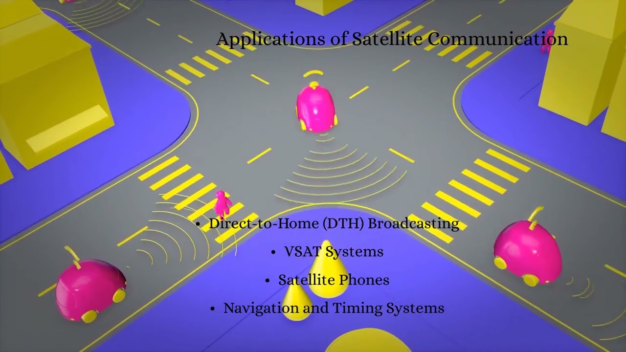 Patenting Strategies for Satellite Communication Technologies