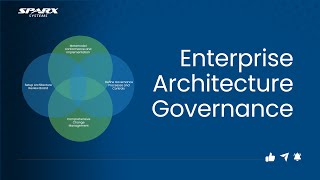 Enterprise Architecture Governance Explained | Change Management Process | Sparx Systems