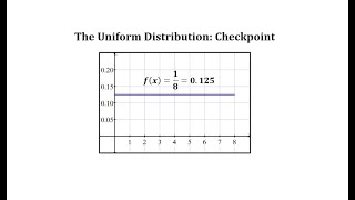 Uniform Distribution: Checkpoint and Basic Probabilities