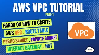 AWS VPC Tutorial Step by Step Guide to Create VPC, Public and Private Subnet, NAT, IGW, Route Table