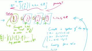 Spanning set (Part 1)