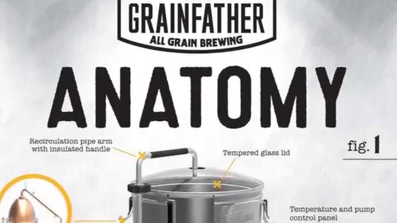 The Grainfather All in One All Grain Brewing System Anatomy YouTube