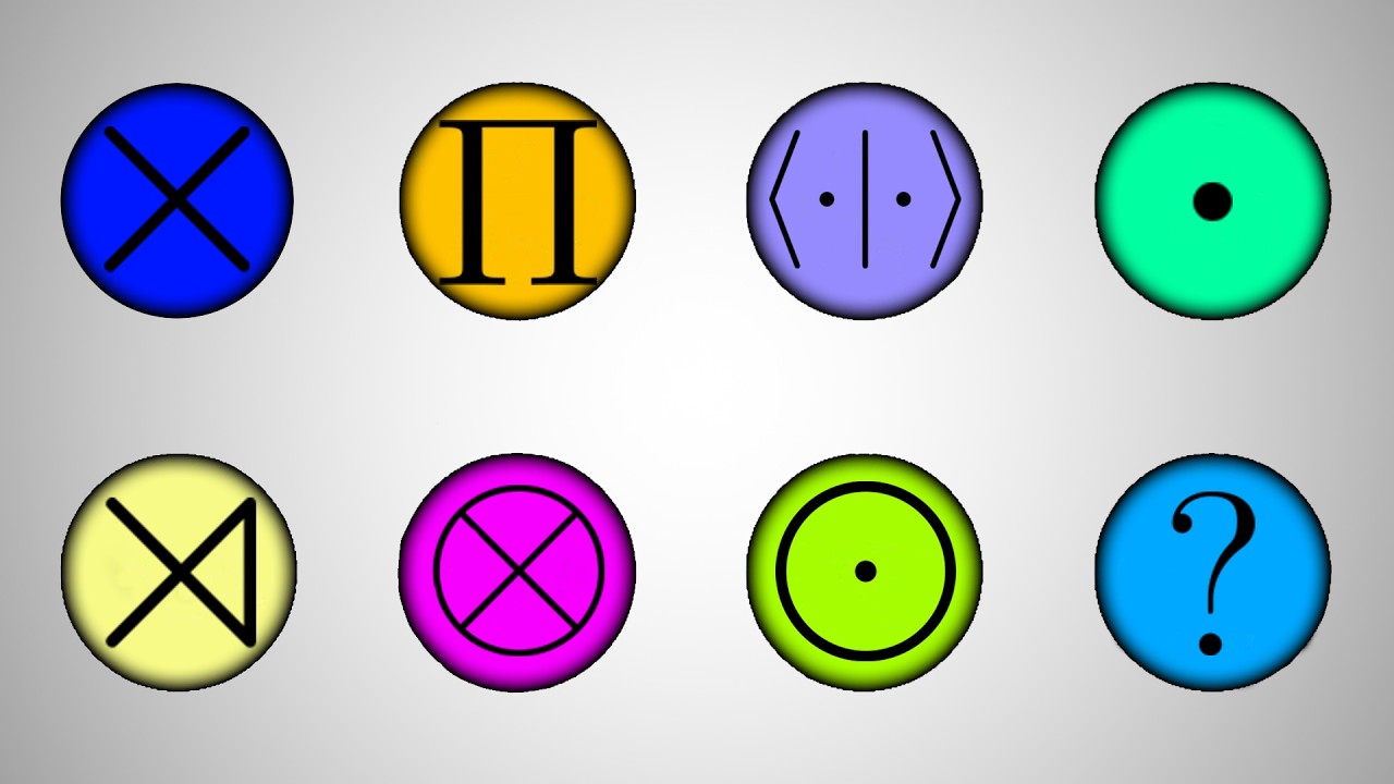 8 NIVEAUX DE MULTIPLICATIONS