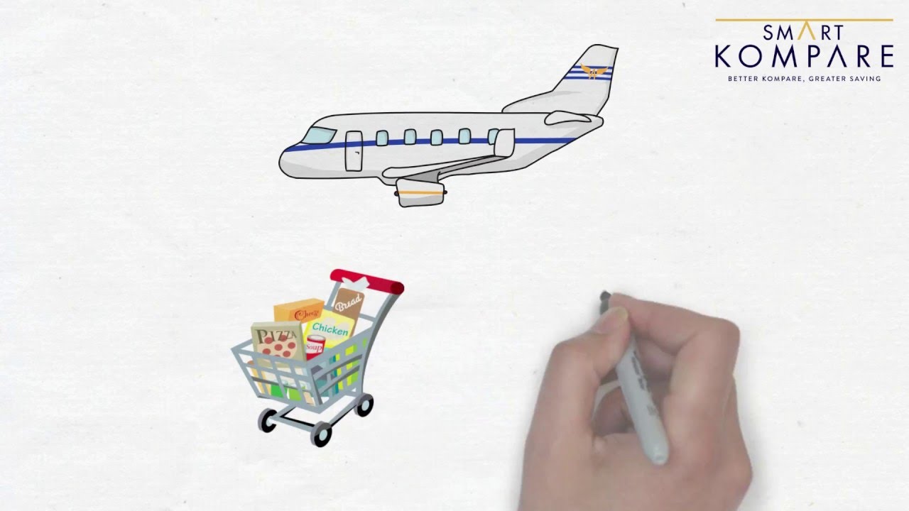 How to get a credit card in Bangladesh. YouTube