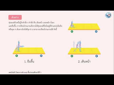 การเขียนโปรแกรมคอมพิวเตอร์ ป 3