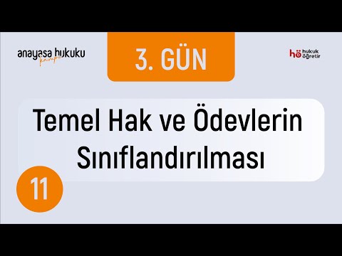 11) Anayasa Hukuku Kampı - Temel Hak ve Ödevlerin Sınıflandırılması