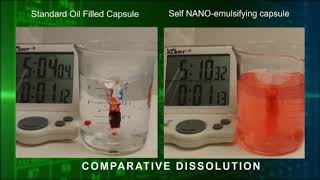 Gludara Softgel  VS Standard Oil Filled Capsule Comparative Dissolution
