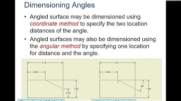 dimensioning angles