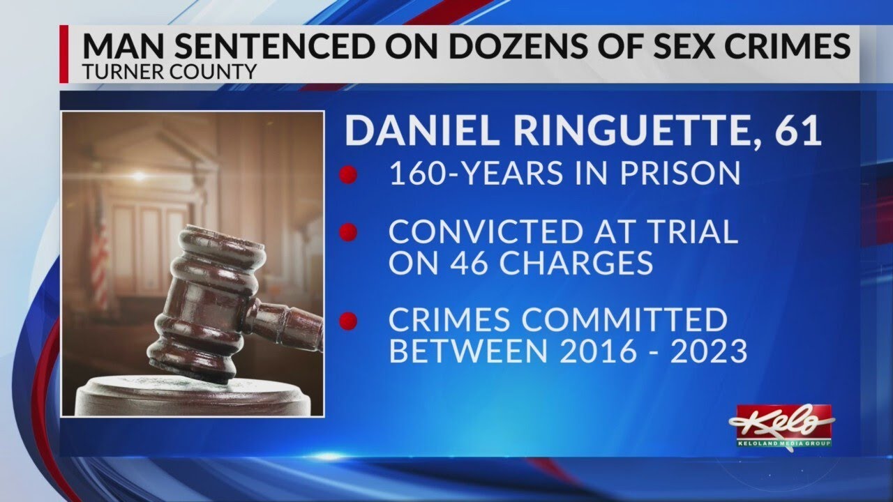 Marion man sentenced to 160 years in prison - YouTube