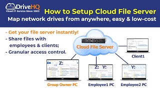 How to Get & Setup Cloud File Server for Business. Drive Mapping, Cloud File Sharing & Locking