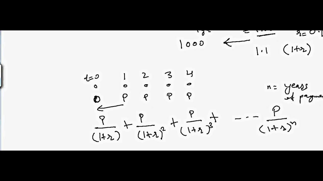 Annuity For Dummies Concept And Calculations Youtube