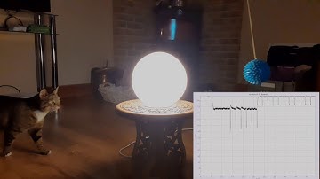Exoplanet detection simulation