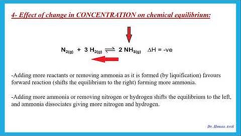 Unit 4 Review (Part 2) -  A2 Chemistry Edexcel -  Dr  Hanaa Assil