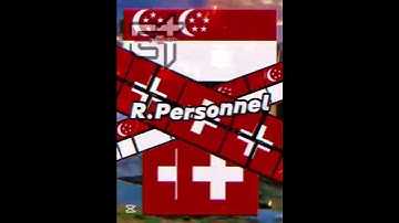 Open collab for @Countrillion #CT3rdanniOC #cvc #opencollab #shorts #edit #nohate #onlyeducation