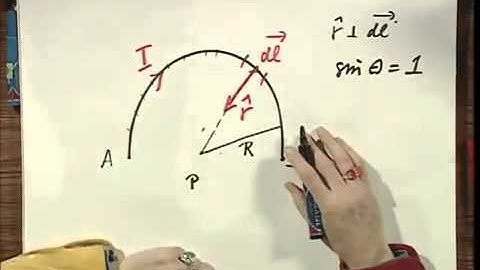 8.02x - Module 05.07 - The Field of Two Semi circles using Biot Savart.