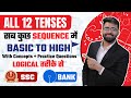 Complete tenses for competitive exams  ssc cgl chsl cpo cds bank poclerk  tarun grover