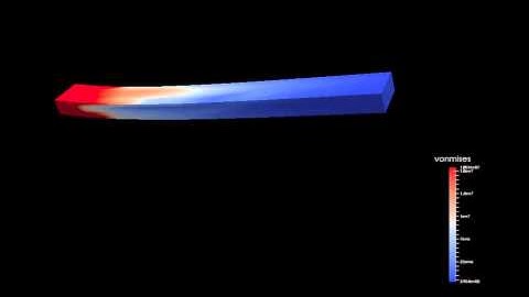 Transient Linear Elastic with Elmer 1