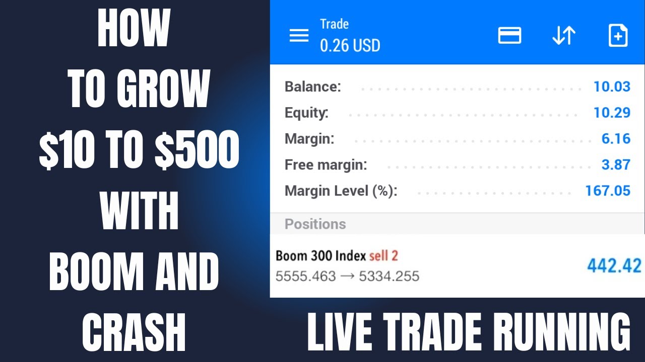 Now watch me grow 10 to 500 in a single trade with boom and crash