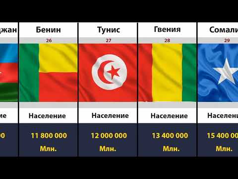 57 Мусульманских стран