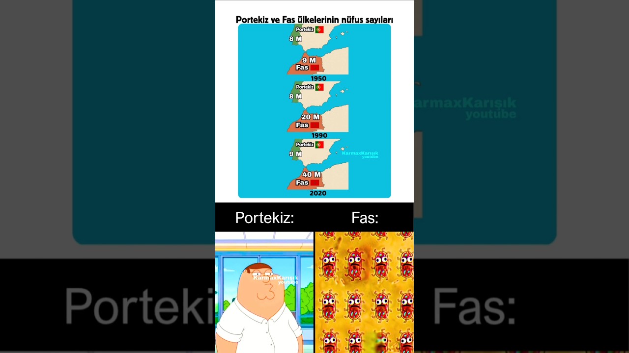 Ülkenin nüfusu bakteri gibi ikiye katlanıyor 🤯