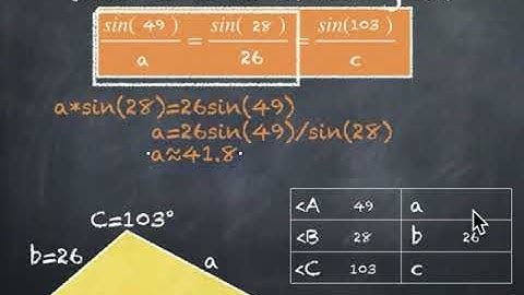 Law of Sines (part 1 - AAS or ASA)