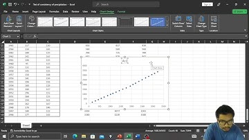 Test of Consistency Numerical PoU 2019 spring in Excel | Precipitation Hydrology | Double Mass Curve