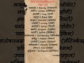 Daily use english sentences 🔥 #englishvocabulary #viral #shortsfeed #spokenenglish #youtubeshorts