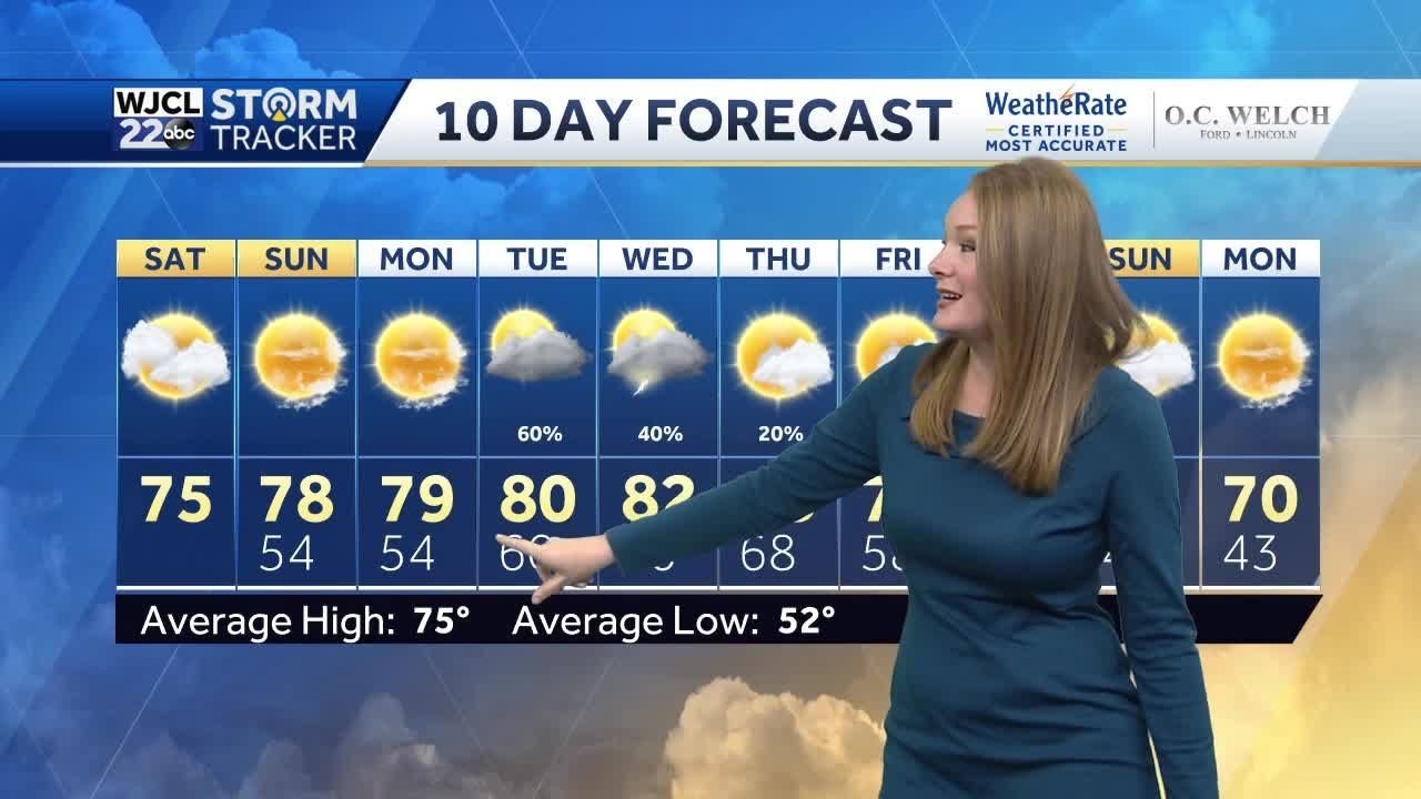 Warmer Weather Coming Soon - YouTube